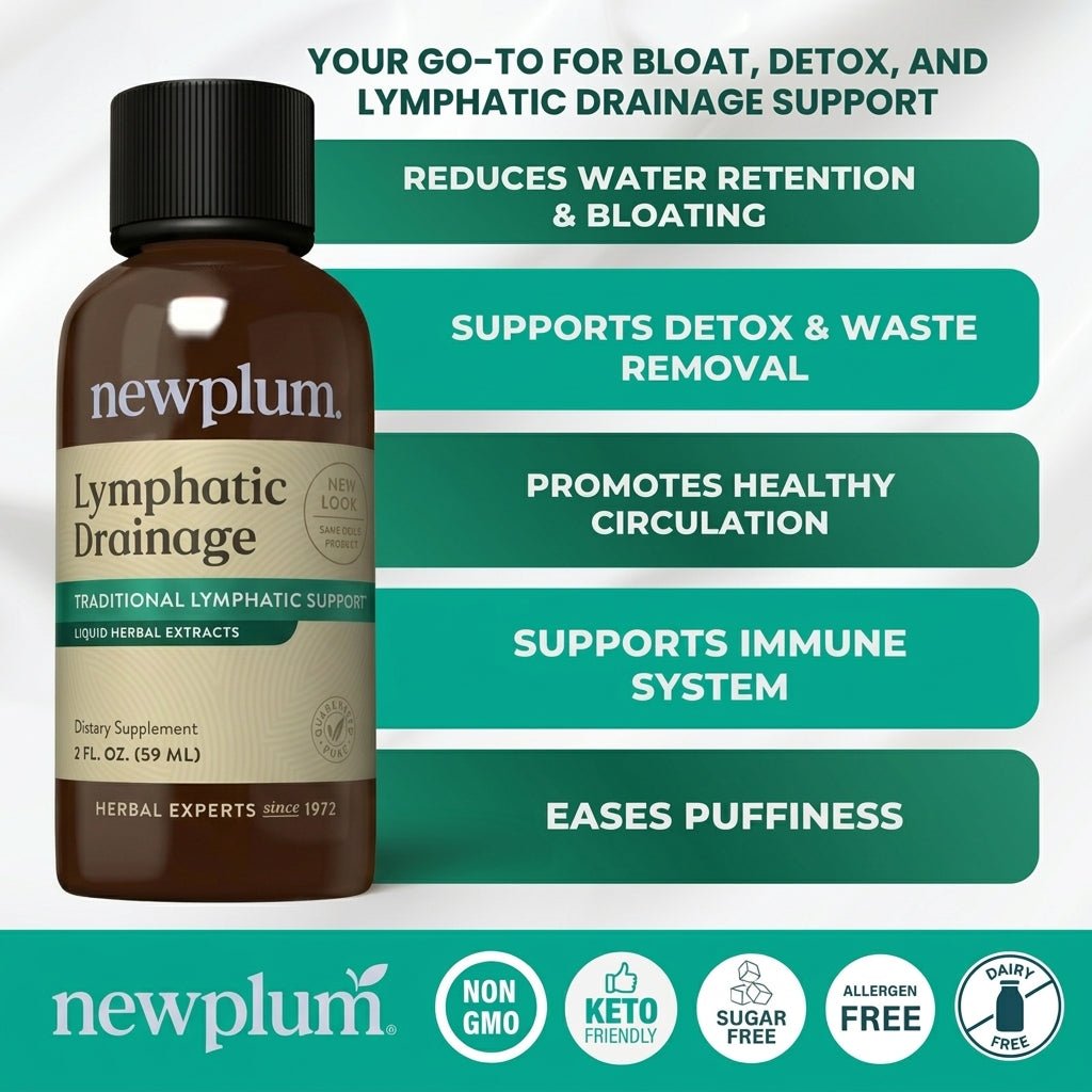 Newplum Sculpt ⎹ Lymphatic Drainage Drops - Newplum