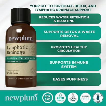 Newplum Sculpt ⎹ Lymphatic Drainage Drops - Newplum