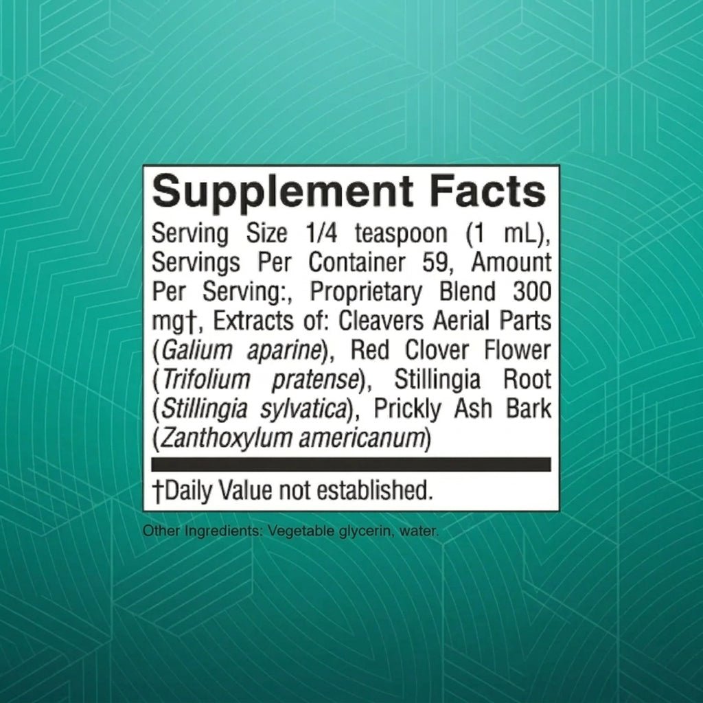 Newplum Sculpt ⎹ Lymphatic Drainage Drops - Newplum