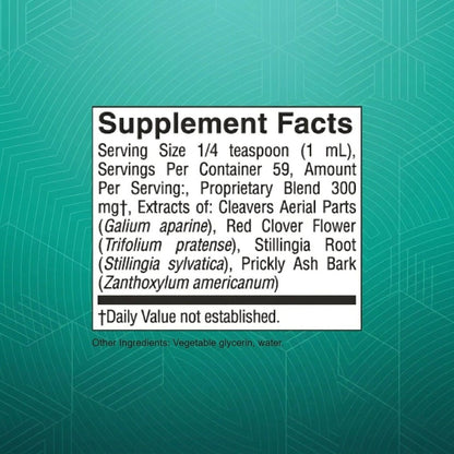 Newplum Sculpt ⎹ Lymphatic Drainage Drops - Newplum